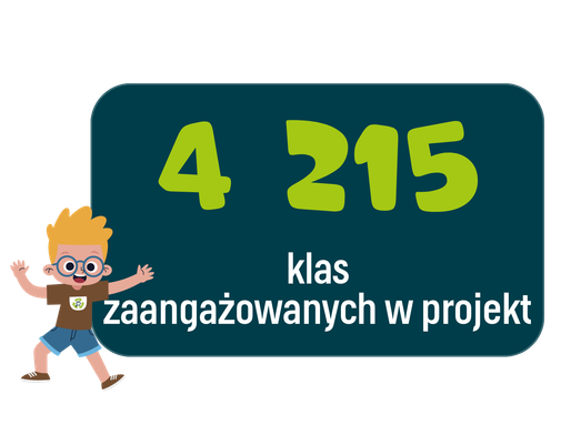 AŁO ilość klas