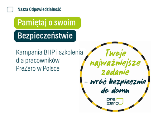 BHP wróć bezpiecznie do domu infografika