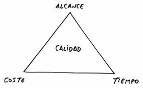 triangulo