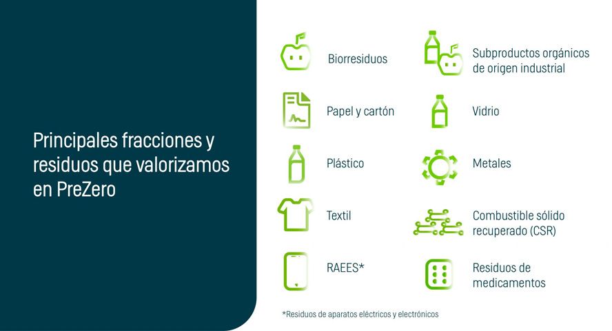 empresa-tratamiento-de-residuos