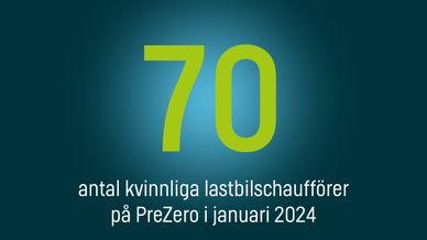 Text på grön bakgrund: 70 - antal kvinnliga lastbilschaufförer på PreZero i januari 2024