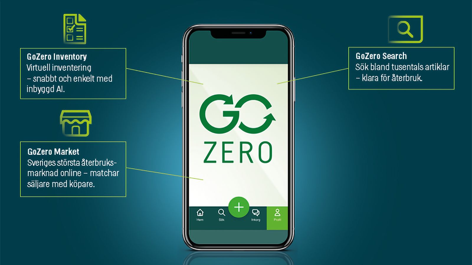 GoZero appen, text vid sidan om funktionerna Inventory, Search och Market