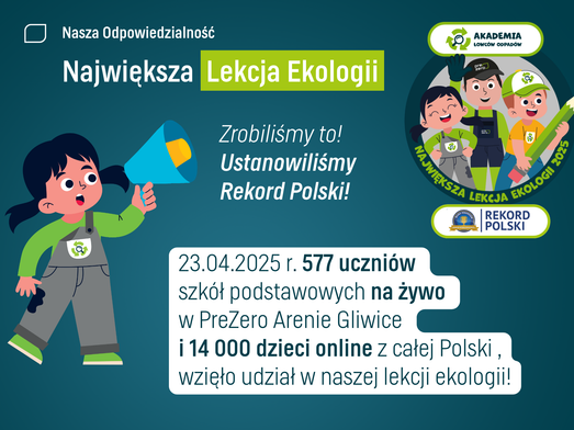 AŁO Największa lekcja ekologii