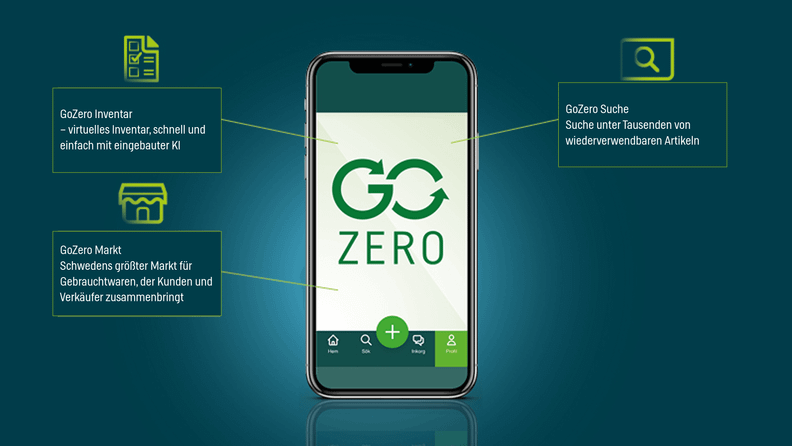 Go-Zero_de