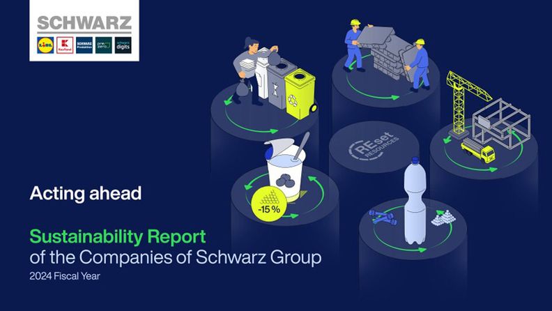 Cover Sustainability Report Schwarz Group