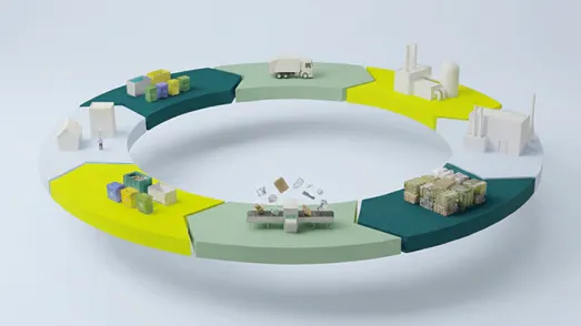 [Généré par l'IA] Une infographie circulaire montre le processus de recyclage des ménages en passant par la collecte et le recyclage