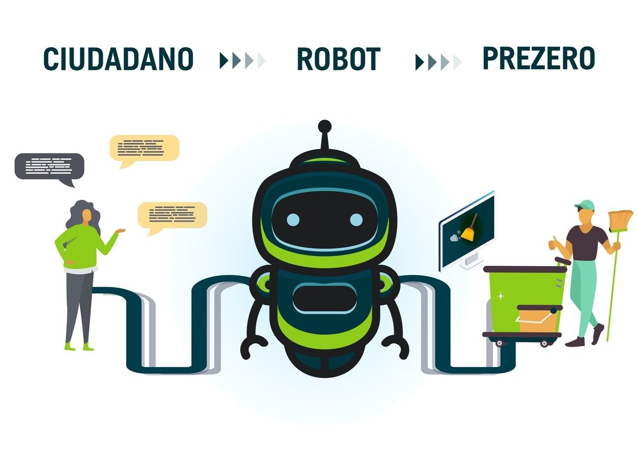 robot-madrid