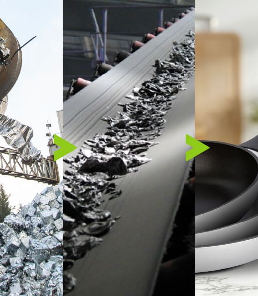 lidl kaufland prezero partnerschaft aluminium recycling pyral produkte haushalt ablauf