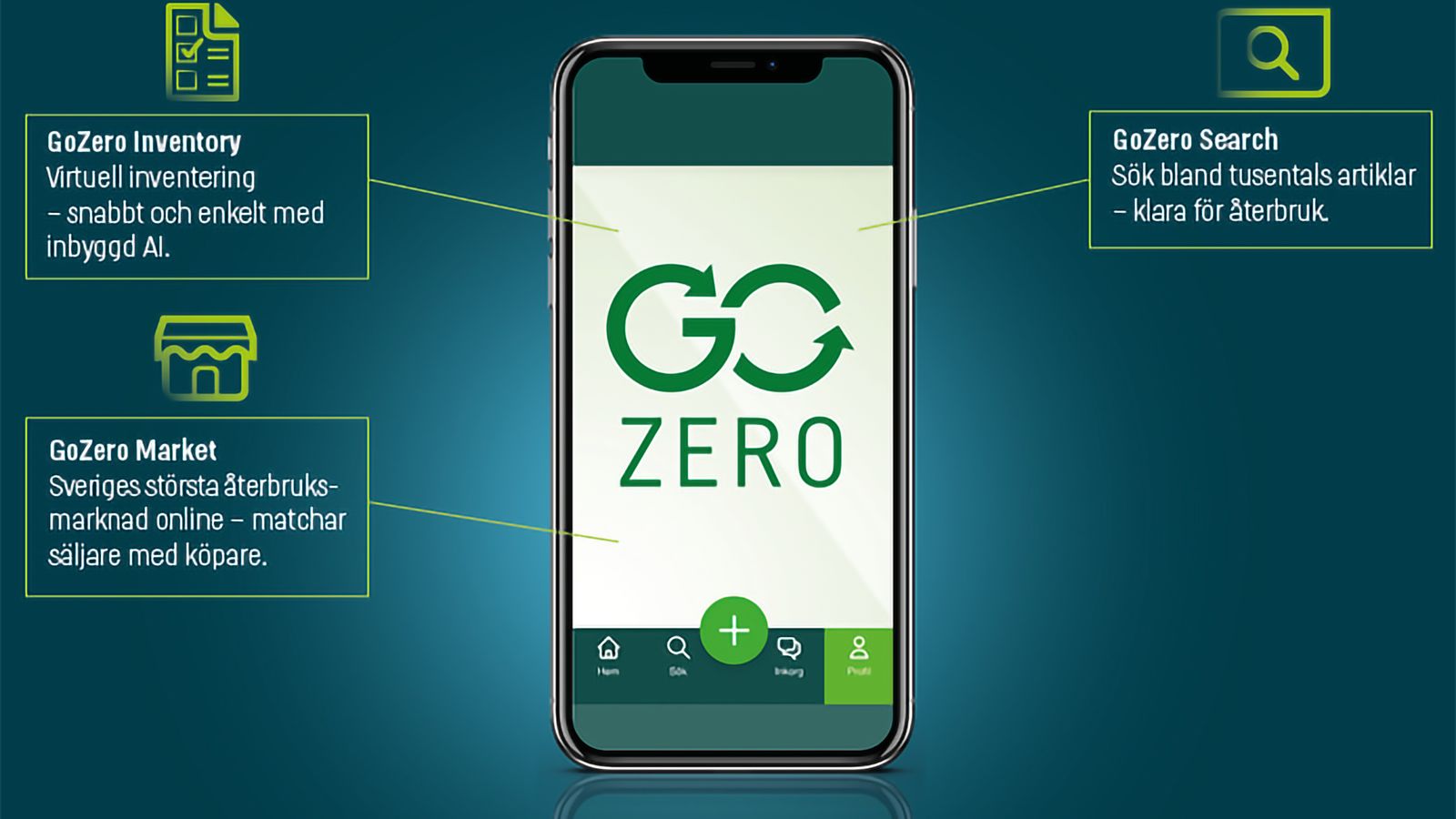 Mobil skärm med GoZero-logotyp, på sidorna information om funktioner i tjänsten
