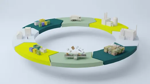 [KI-generiert] 3D-Grafik der Kreislaufwirtschaft: Effizientes Abfallmanagement, Recycling und Produktion als Kreislauf-Prozess