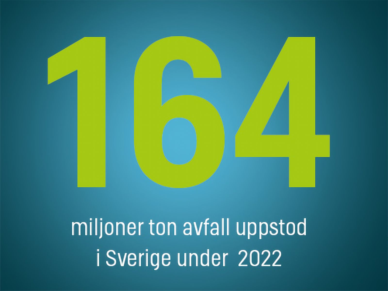 Grön platta med texten 164 miljoner ton avfall uppstod i Sverige under 2022