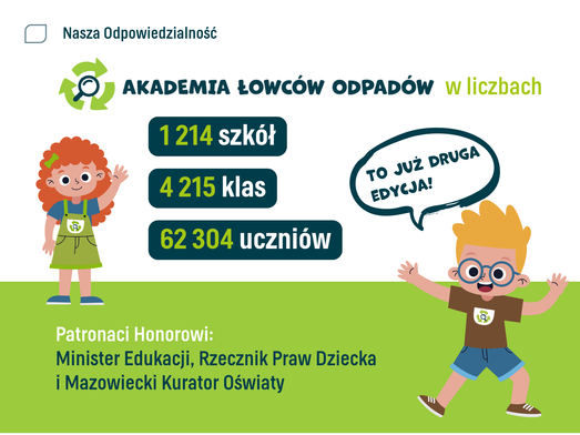 AŁO 2 edycja CR HUB