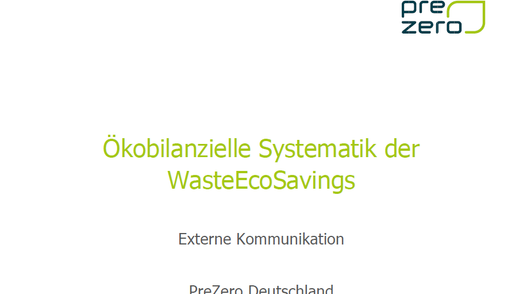 ext. Kommunikation