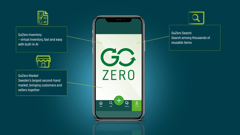 Go Zero en