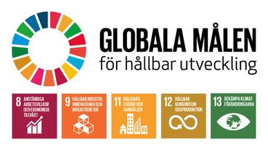 Globala mål logotypen med symbolerna för mål 8, 9, 11, 12 och 13