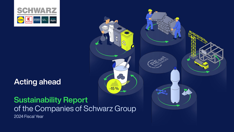 Duurzaamheidsverslag Schwarz Group
