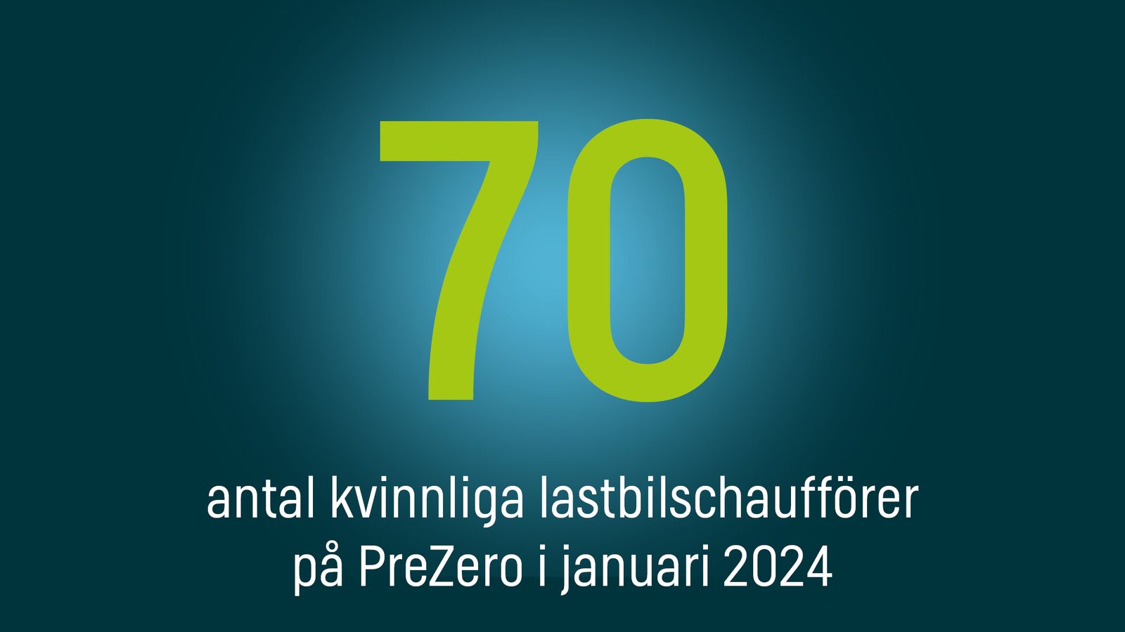 Text på grön bakgrund: 70 - antal kvinnliga lastbilschaufförer på PreZero i januari 2024
