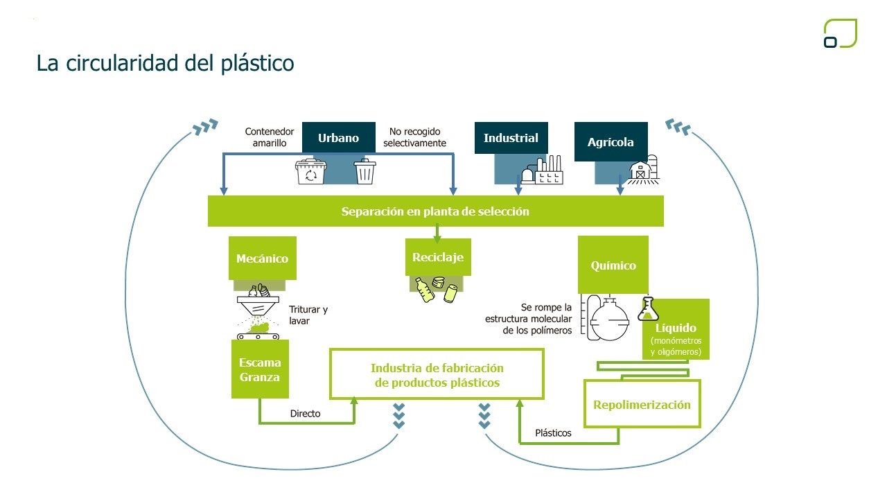 infografia-1
