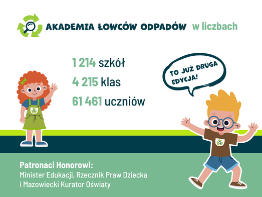 AŁO 2 edycja CR HUB