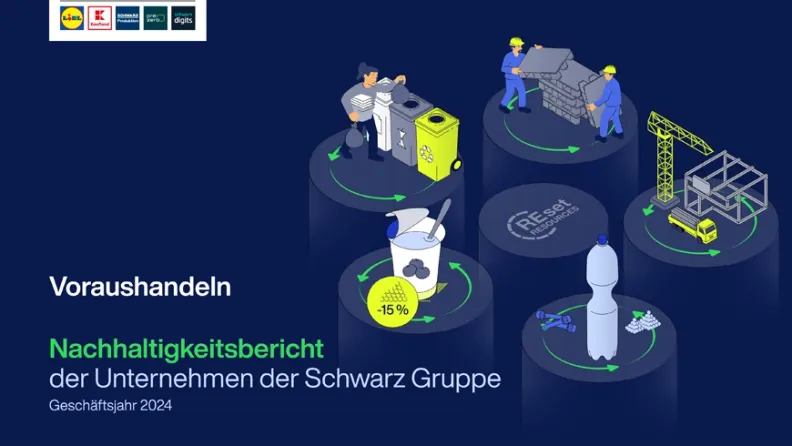 Titelgrafik zum Nachhaltigkeitsbericht der Schwarz Gruppe mit Grafiken zu Recycling und Kreislaufwirtschaft