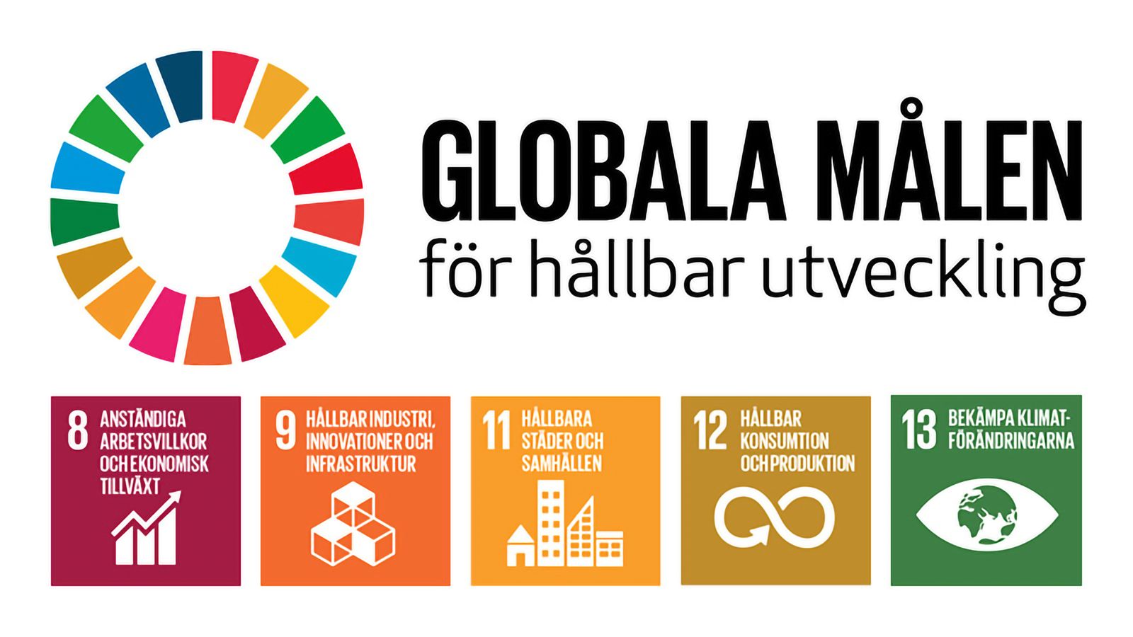 Globala mål logotypen med symbolerna för mål 8, 9, 11, 12 och 13