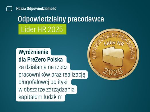 Lider HR infografika