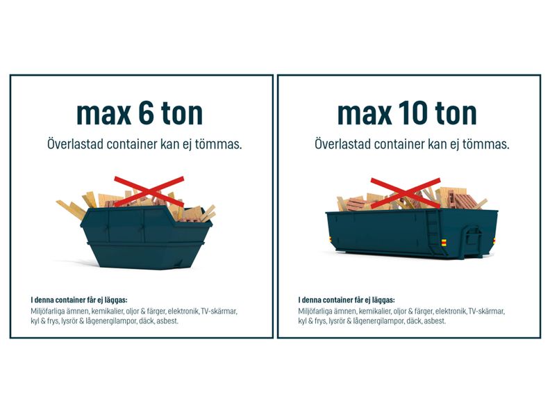 Maxvikter container