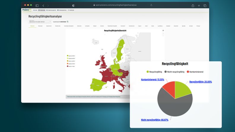 SPOT-screens-laenderuebergreifende-analyse