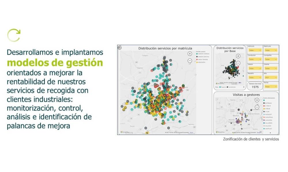 modelos-de-gestion
